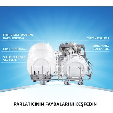 400 ml Limon Kokulu Bulaşık Makinesi Parlatıcı ve Kurutucu