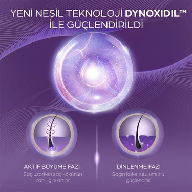 45 ml Saç Dökülmesine Karşı Bitkisel Saç Bakım Serumu