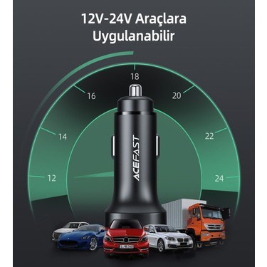 72W Çift USB-C Portlu Hızlı Araç Şarj Aleti