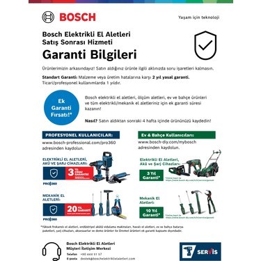 Bosch Fsn
