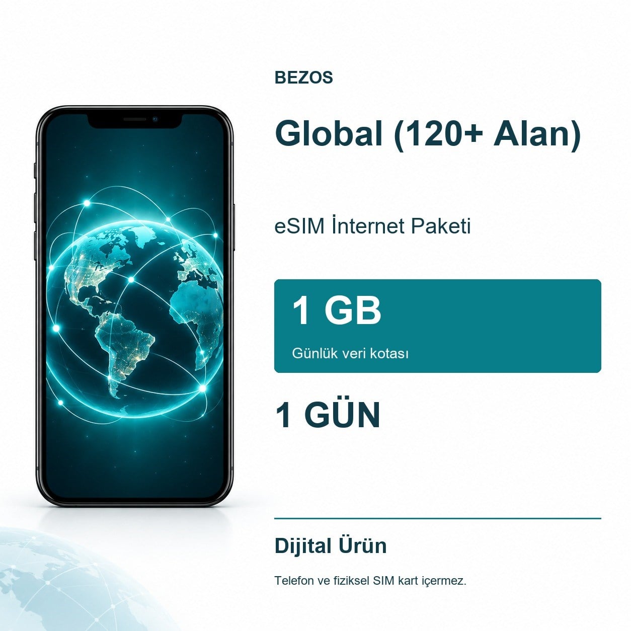 Global (120+ Alan) eSIM İnternet Paketi Günlük 1 GB 1 Gün
