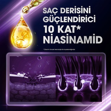 Kepeğe Karşı Etkili Komple Bakım Şampuanı 350 ml