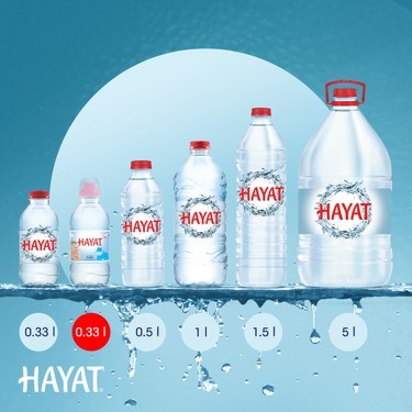 Küçük Çocuklar İçin Ambalajlı Su 24x330 ml Sağlıklı Seçim