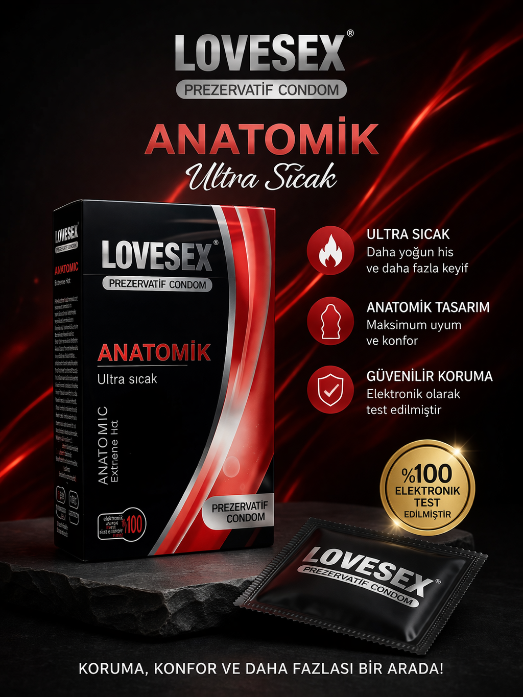 Lovesex Anatomik Prezervatif Ultra Sıcak Etkili Kondom Yüksek Hassasiyet ve Koruma 1 Adet