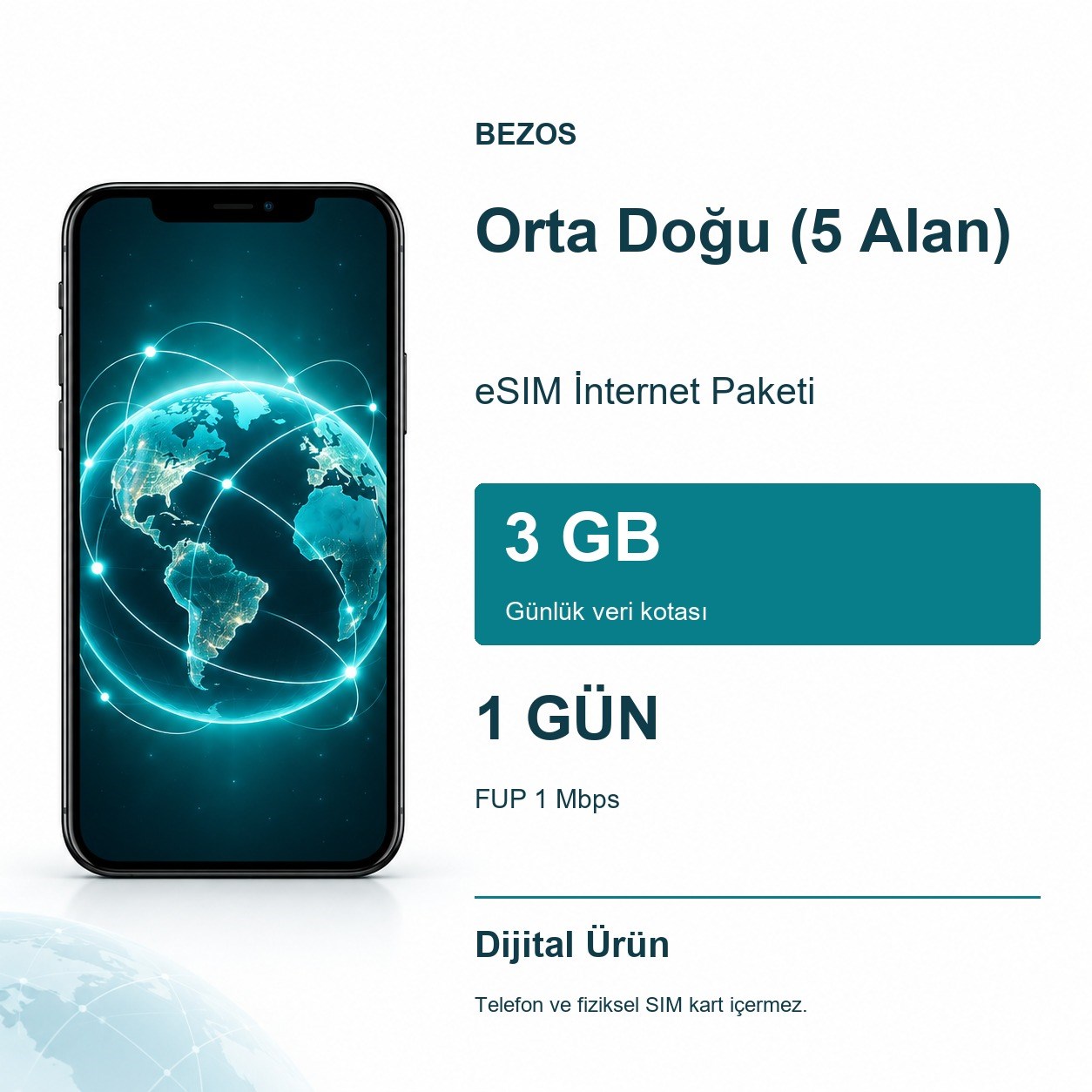 Orta Doğu (5 Alan) eSIM İnternet Paketi Günlük 3 GB 1 Gün - FUP 1 Mbps