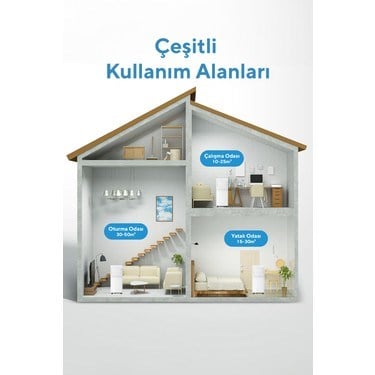 Portatif Taşınabilir Klima ile Hızlı Serinletme Çözümü