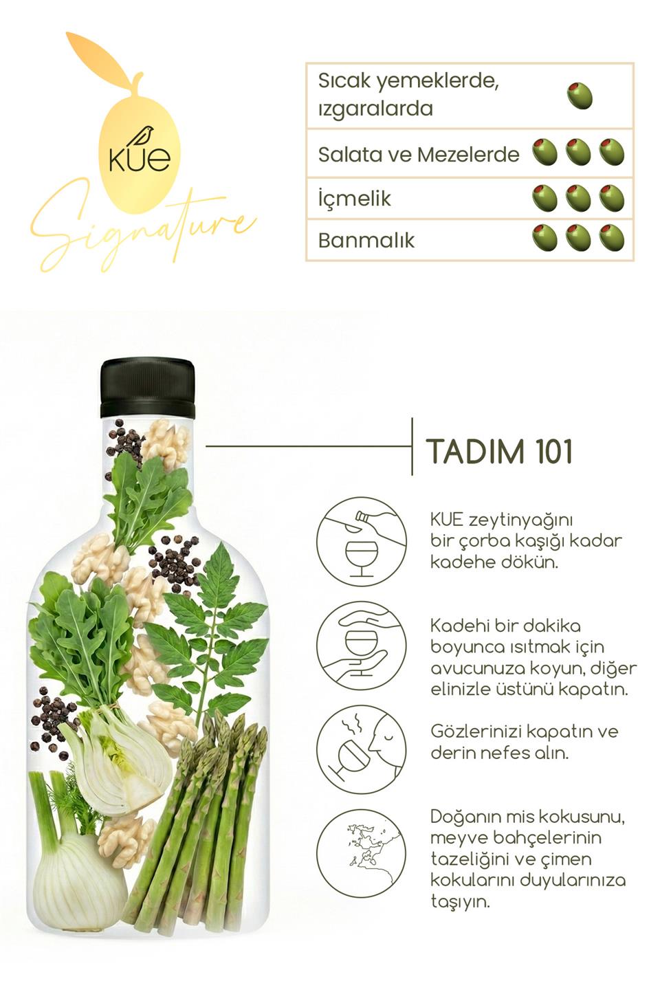 Kue Olive Aile Paketi: Kids & Signature Özel İkili Set (250ml + 500ml)