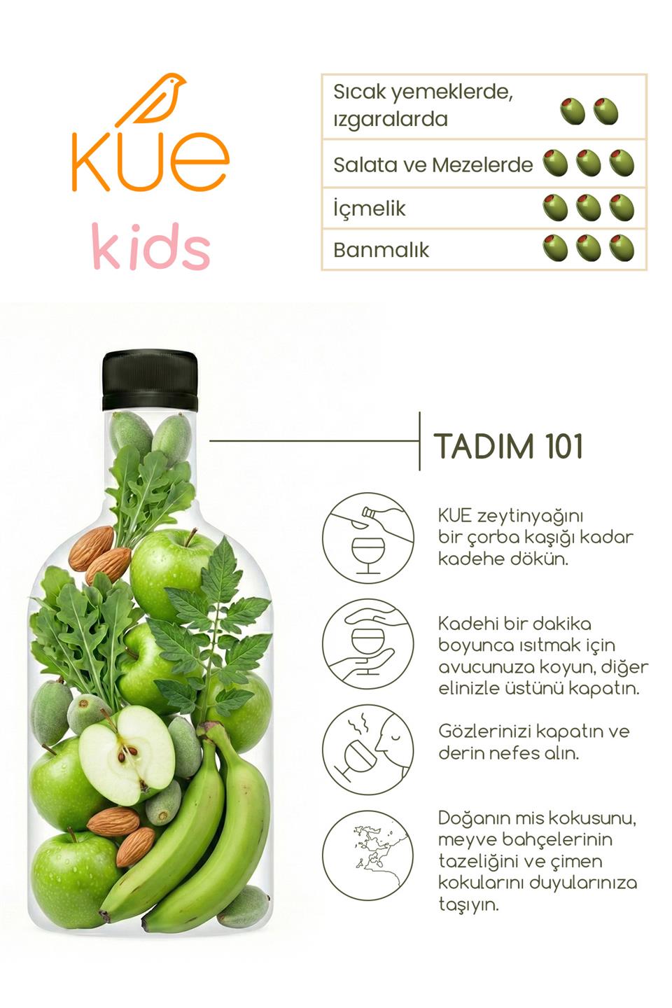 Kue Olive Aile Paketi: Kids & Signature Özel İkili Set (250ml + 500ml)