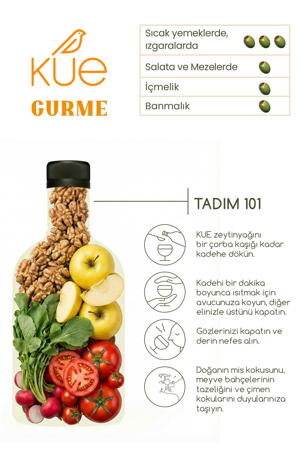 KUE Premium Seri Erken Hasat ve  Gurme Seri Olgun Hasat  Soğuk Sıkım Natürel Sızma Zeytinyağı 2x5 Litre