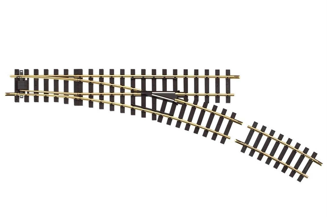 35227 1/22,5 G-MANUAL SWİTCH, RİGHT, R7, 22,5°