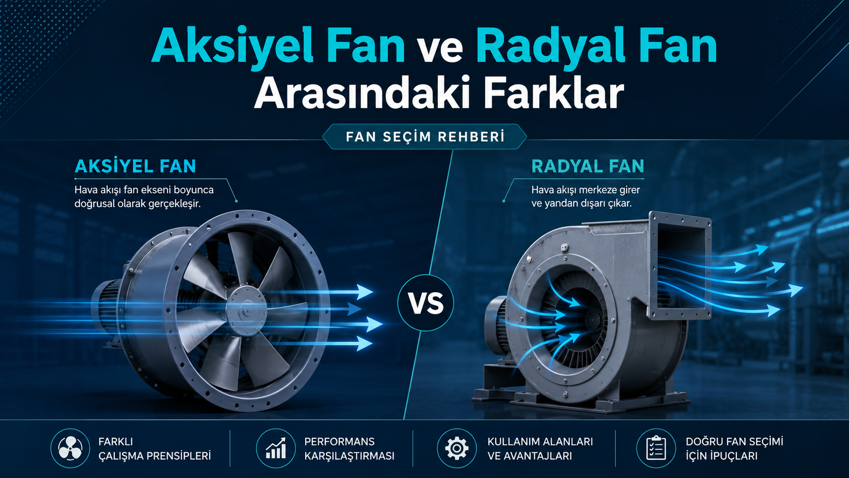 Aksiyel fan ve radyal fan arasındaki farkların karşılaştırılması