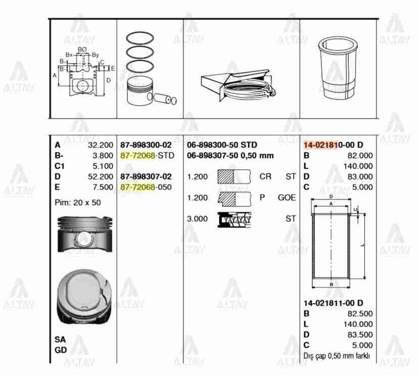 PİSTON SEGMANLI COROLLA 00-06 1.6L VVT-I 1ZZFE - 3ZZFE 79.00mm STD