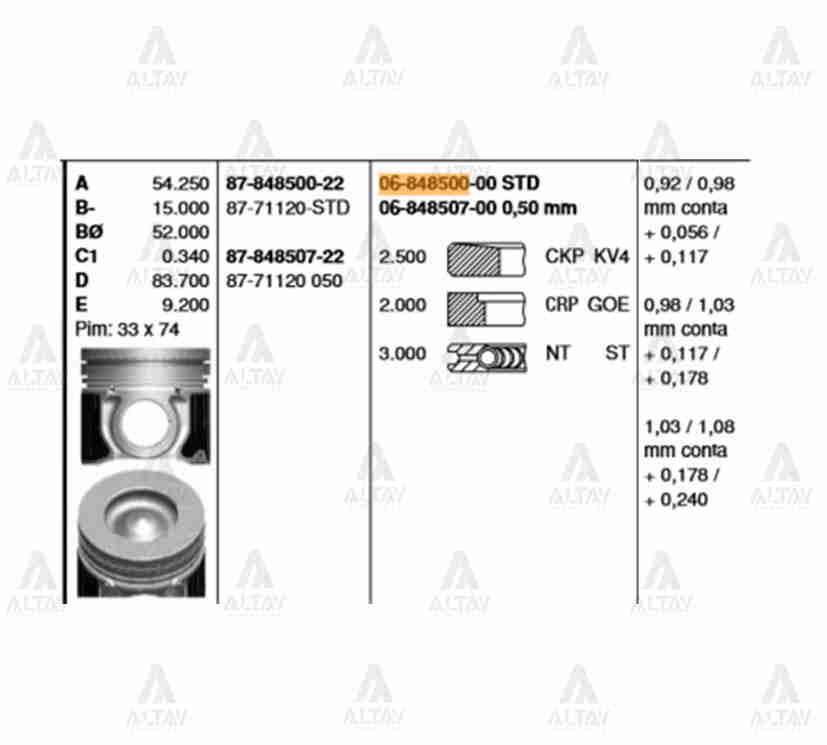 PİSTON SEGMANLI SORENTO 170HP / H-1 STD