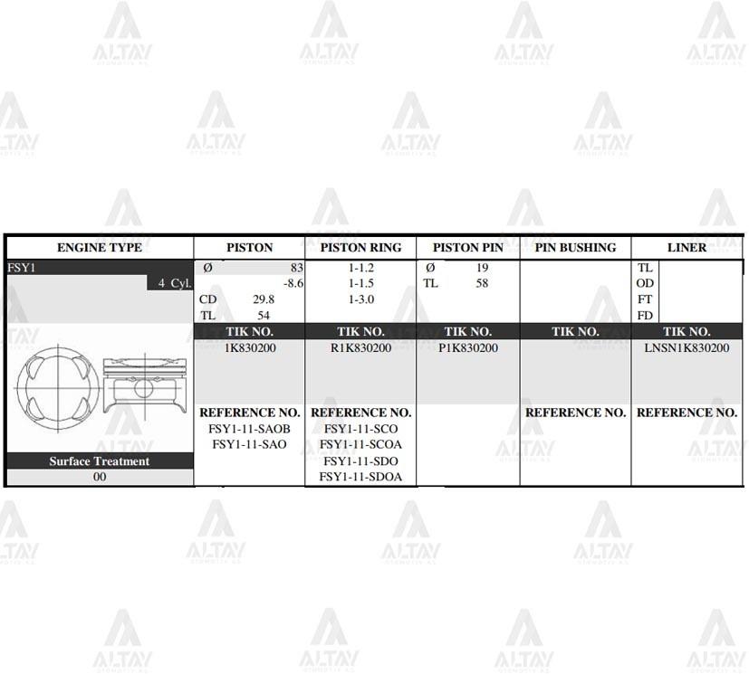 PİSTON TAKIM 626 2.0L /  92-97 /  83.00mm / FS / STD