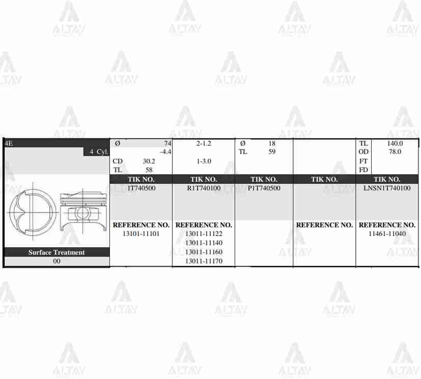 PİSTON TAKIM COROLLA 1.3L ENJ. /  98-00 / 74.00mm / 4E / STD