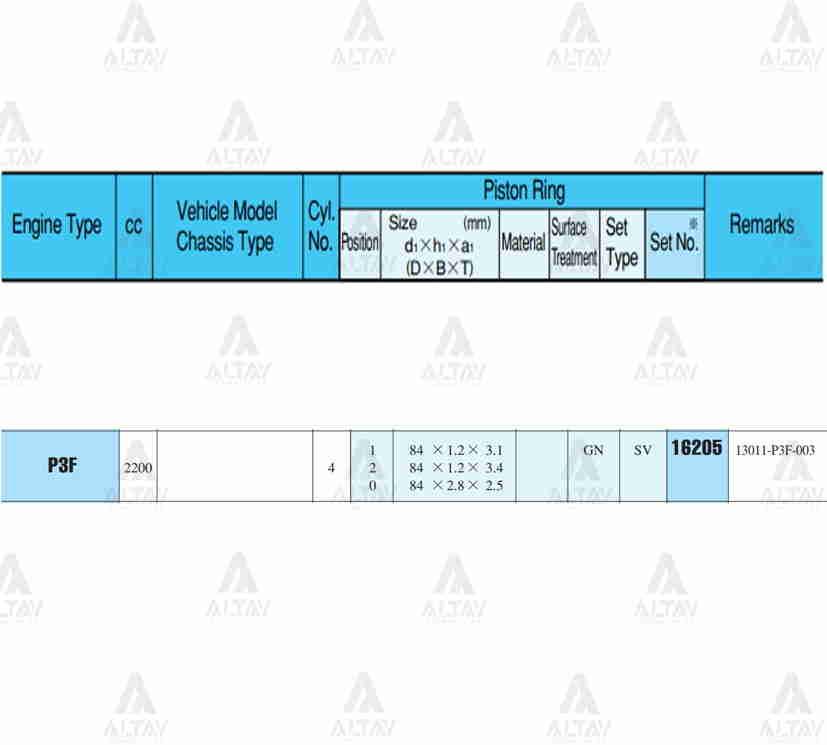SEGMAN CRV  97-01 2.0 /   84.00mm / B20B3-B20Z1 / STD TAKIM