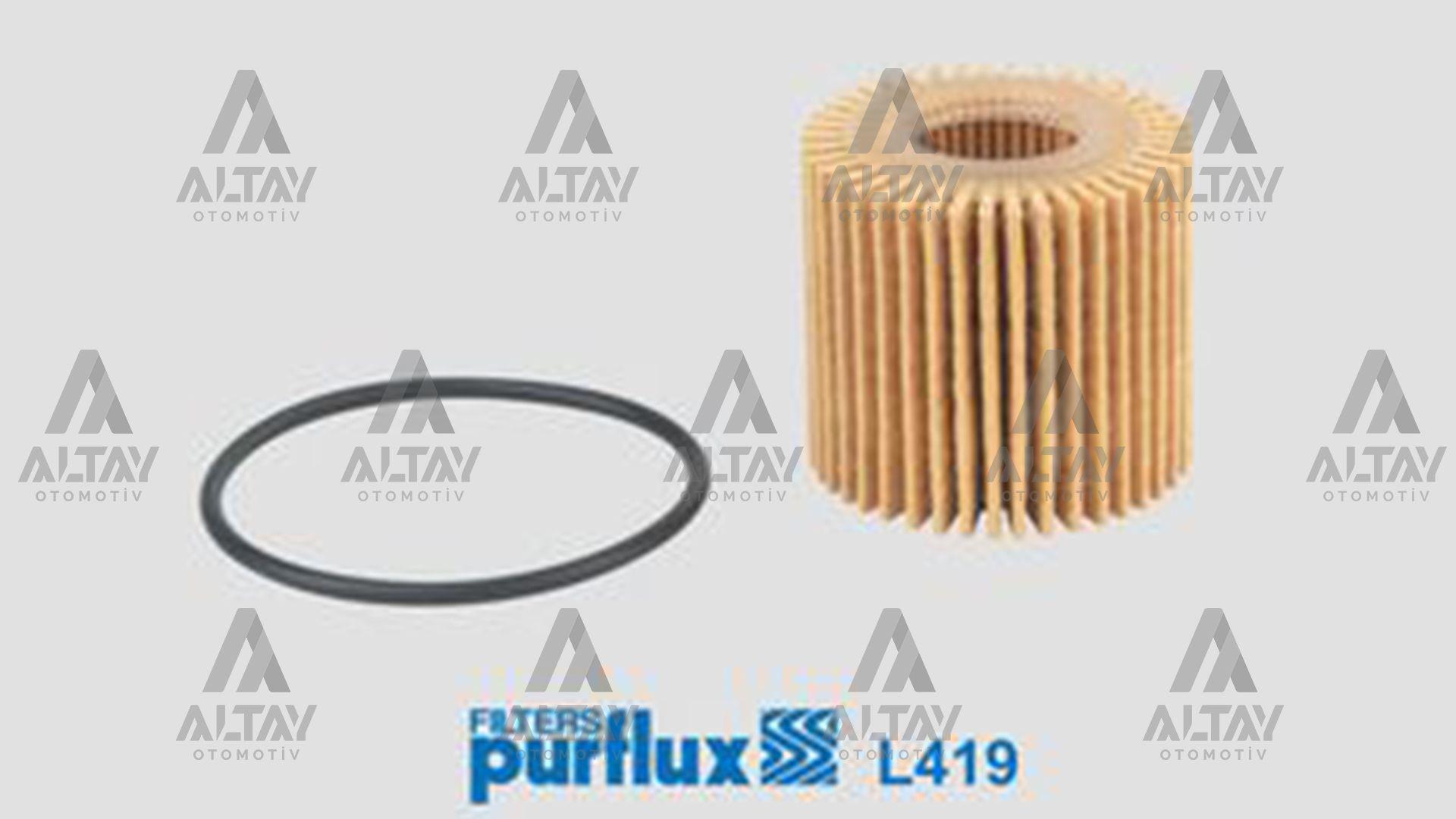 YAĞ FİLTRESİ COROLLA 06-18 / AURIS 07-18 / AVENSIS 10-15 / YARIS 09-18 / RAV 4 09-16  / CHR 16-19 1.8 / RAV-4 09-16 / SIRION 06= / MATERIA 06= BENZINLI