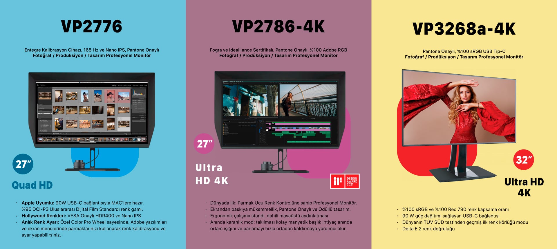 ViewSonic, Color Pro VP Serifi Profesyonel Monitörler