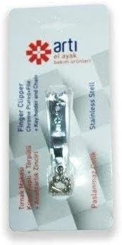 TIRNAK MAKASI ARTI BUYUK