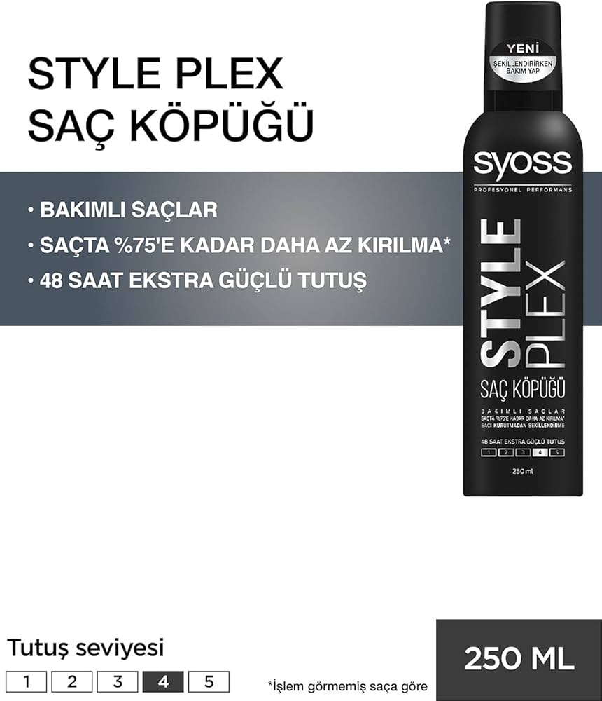 Syoss Style Plex 250 ml Saç Köpüğü