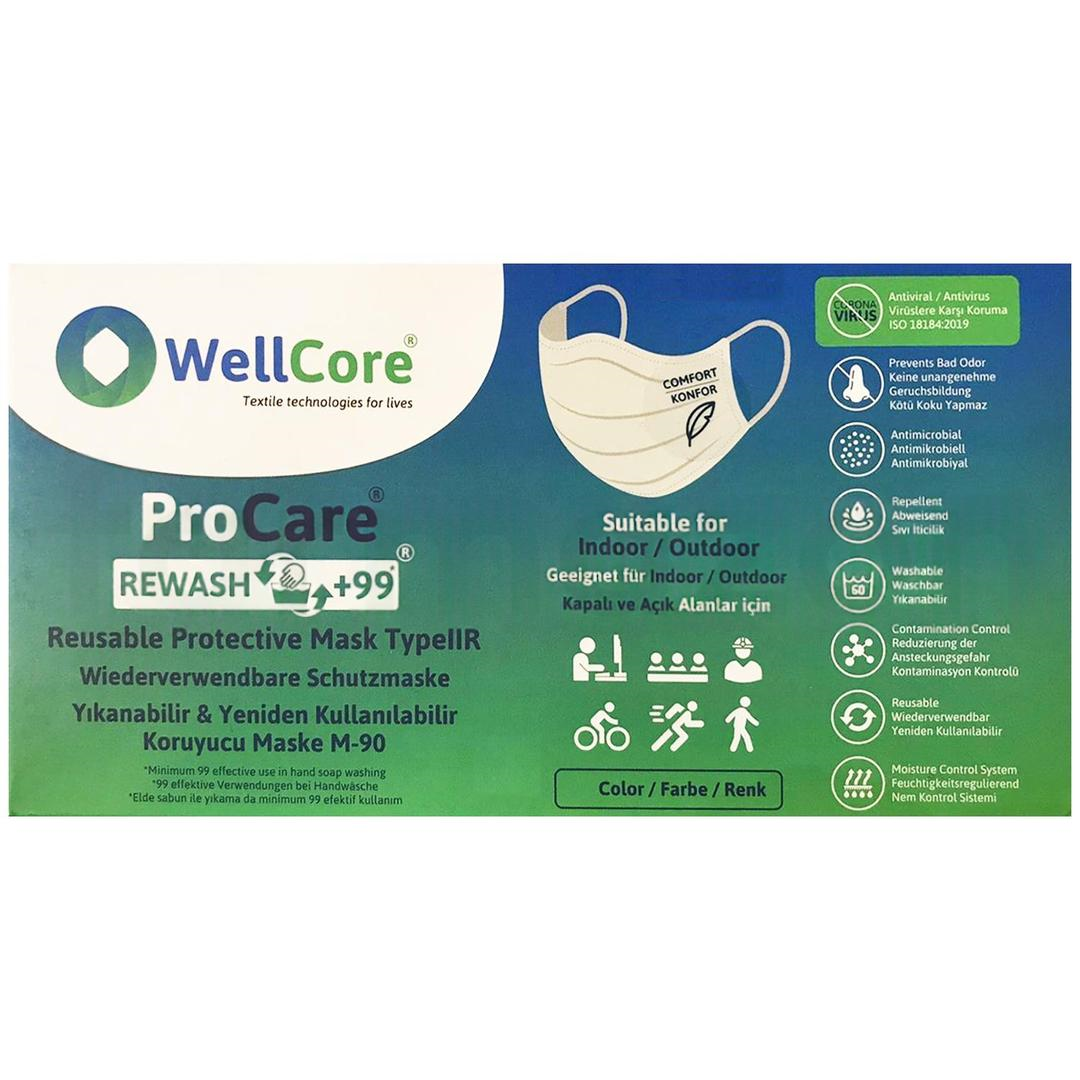Procare M90 Tam Koruma Yeniden Kullanılabilir 5-14 Yaş Koruyucu Mavi Bez Maske Telli
