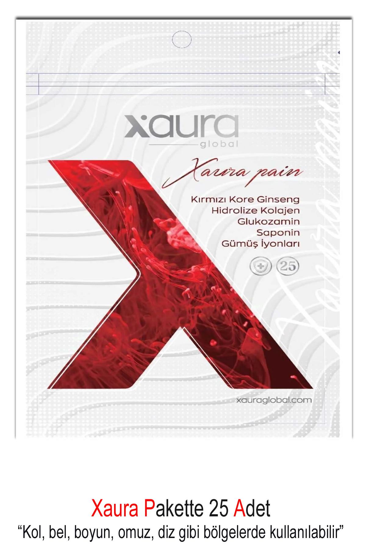 Xaura Band