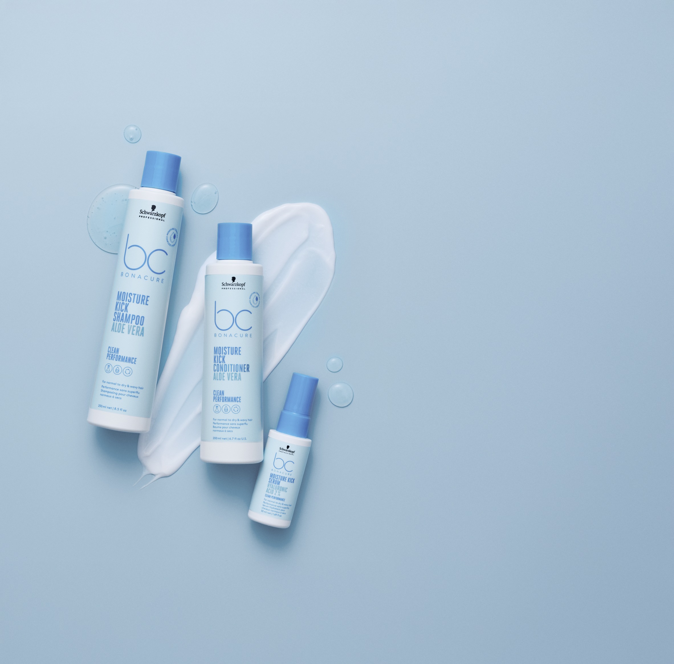 Bonacure Moisture Kick serisi kapak görseli – 72 saat etkili nem desteği