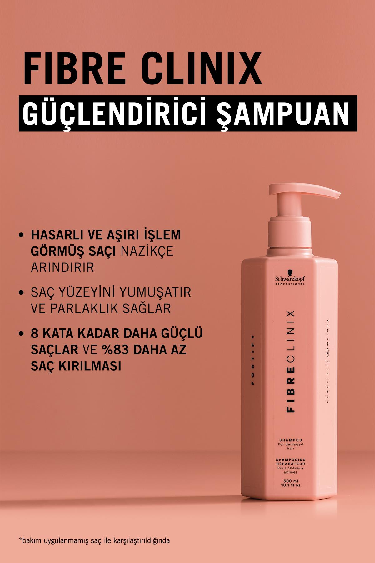 Fibre Clinix Güçlendirici Şampuan 300ml