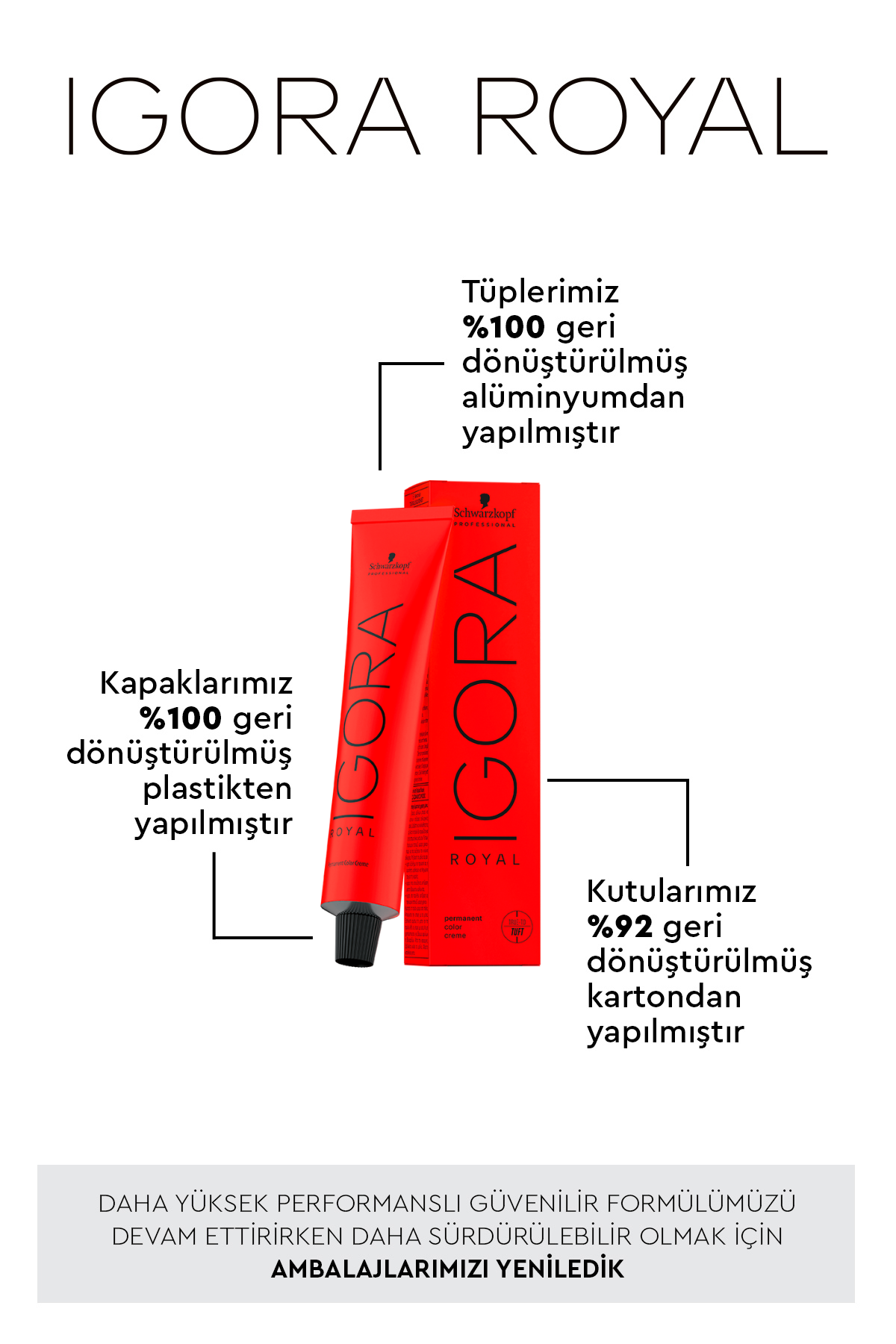 Igora Royal 3-0 60ml