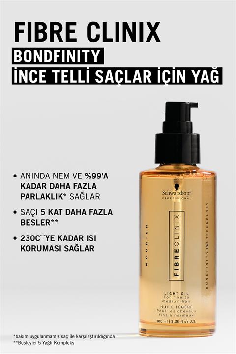 Fibre Clinix Bağ Güçlendirici Yağ - İnce Telli Saçlar İçin 100ml