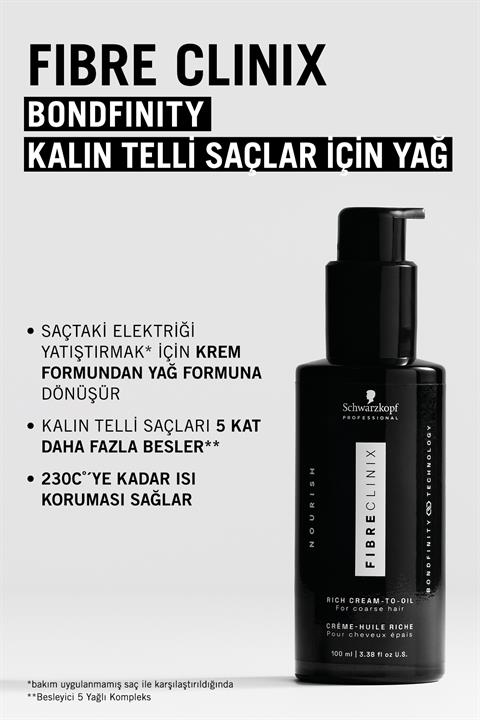 Fibre Clinix Bağ Güçlendirici Yağ - Kalın Telli Saçlar İçin 100ml