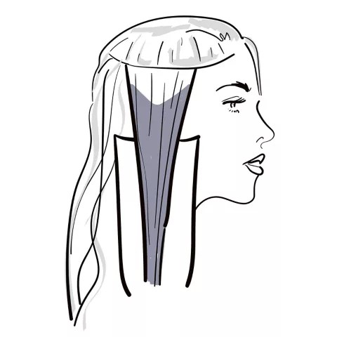 BLONDME balyaj tekniği V