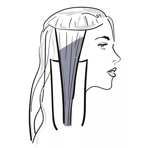 BLONDME balyaj tekniği D