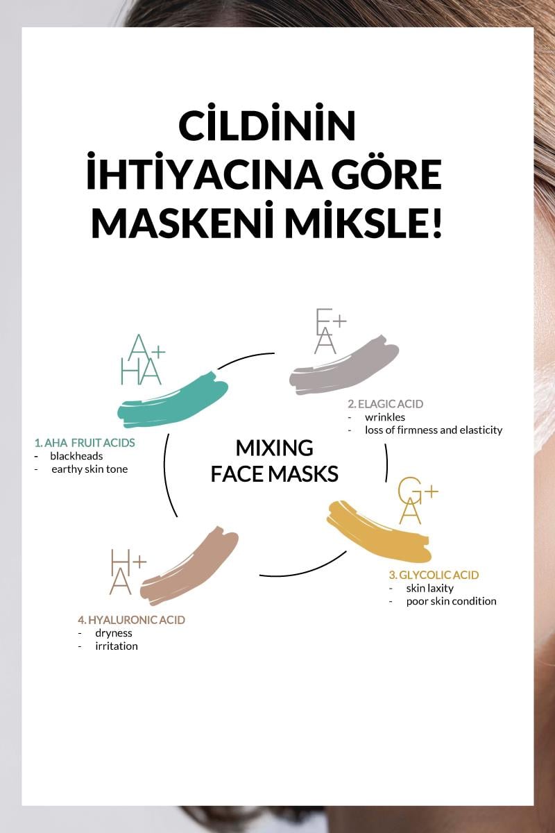 Meyve Asitli AHA+ Yüz Peelingi & Maskesi 55 ml