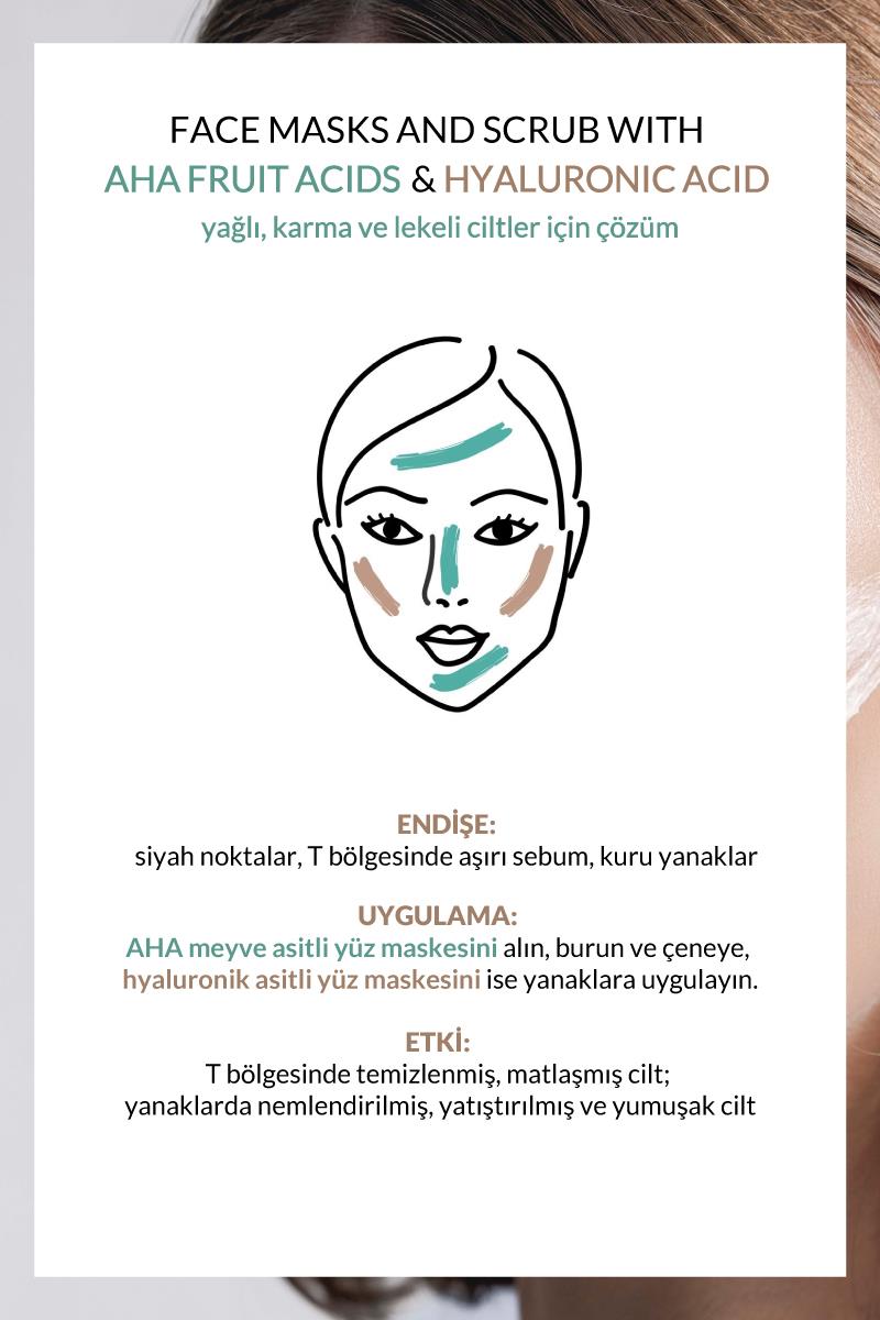 Meyve Asitli AHA+ Yüz Peelingi & Maskesi 55 ml