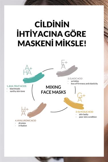 Meyve Asitli AHA+ Yüz Peelingi & Maskesi 55 ml