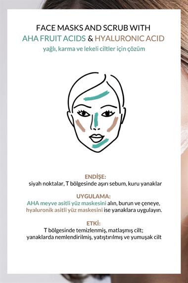 Meyve Asitli AHA+ Yüz Peelingi & Maskesi 55 ml