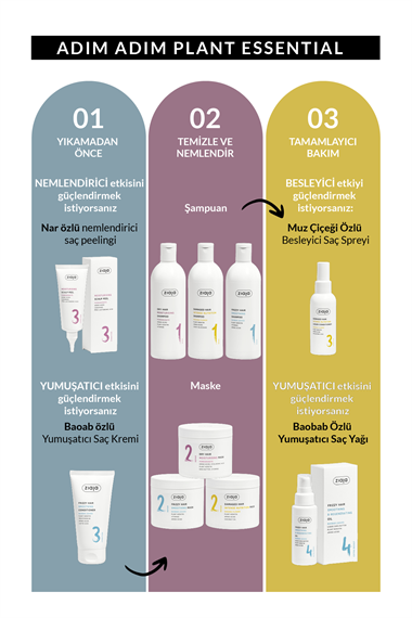 PLANT ESSENTIALS Baobab Yaprakları Özlü Yumuşatıcı Saç Maskesi 350ml