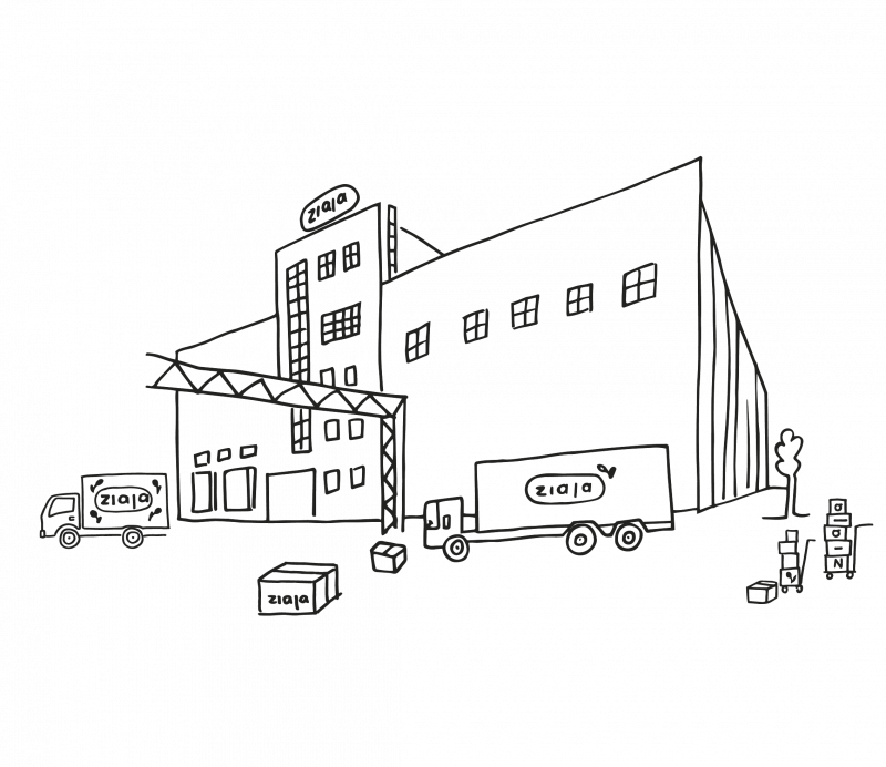 Ziaja Kalite ve Güvenlik