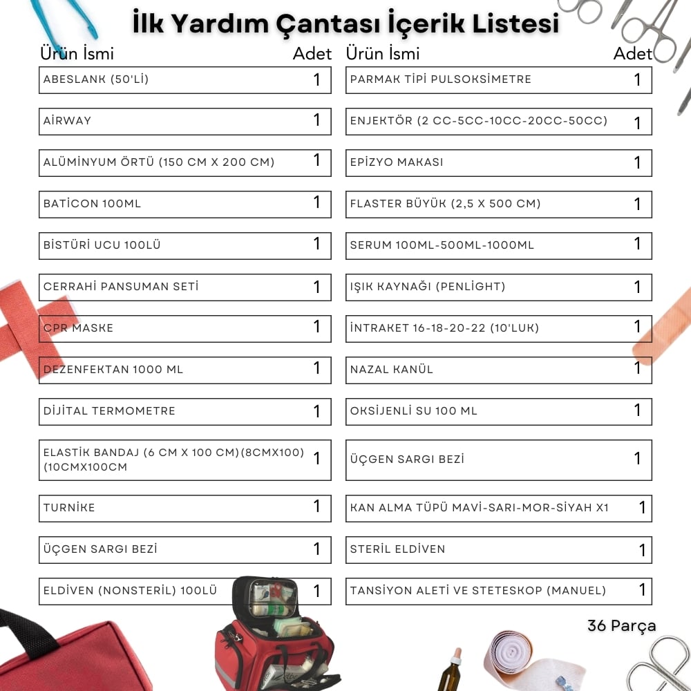 İlk Yardım Çanta İçeriği