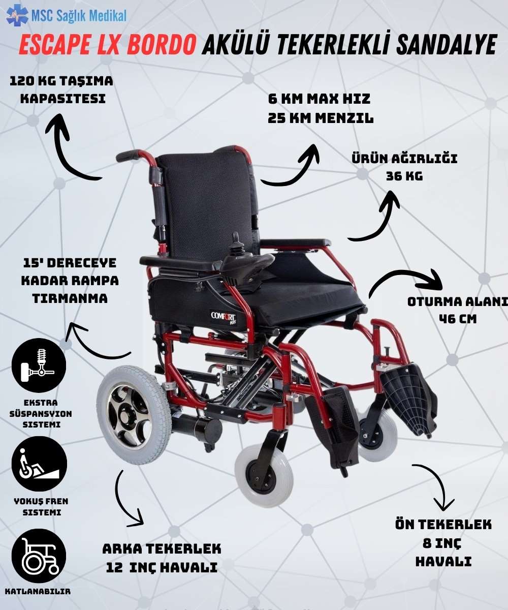 Escap LX