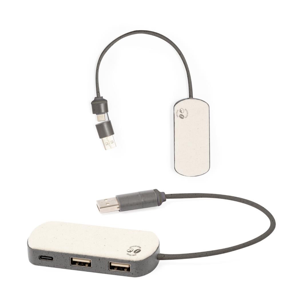 Kıbrıs Usb Çoklayıcı