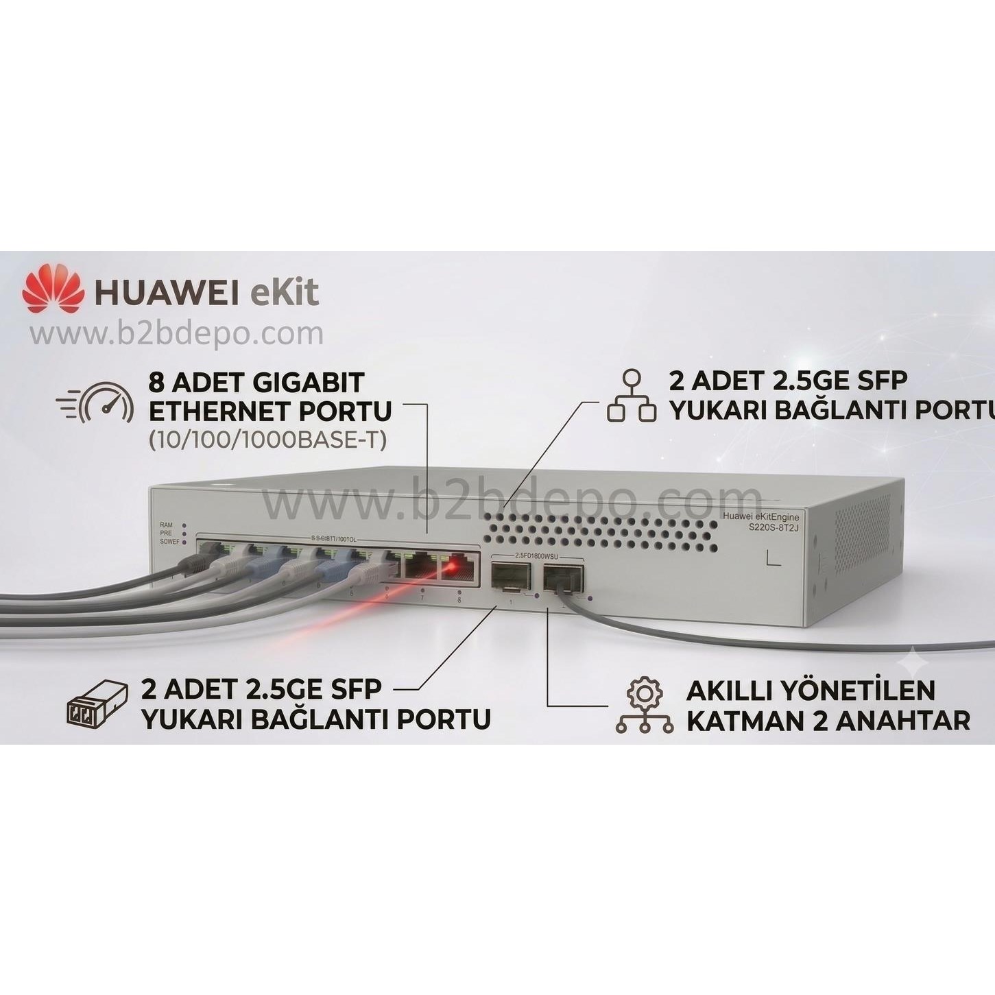 HUAWEI eKIT S220S-8T2J 8 PORT 10/100/1000 2 X 2.5GE SFP L2 CLOUDE YÖNETİLEBİLİR RACK MOUNT SWITCH