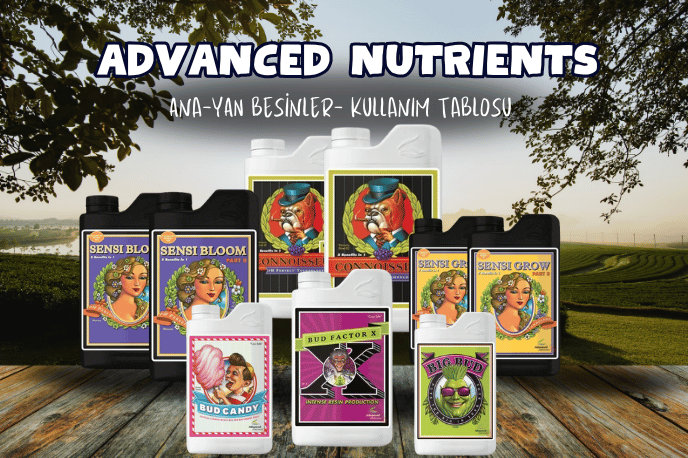 Advanced Nutrients besin kullanım tabloları