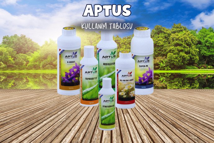 Aptus besin kullanım tabloları