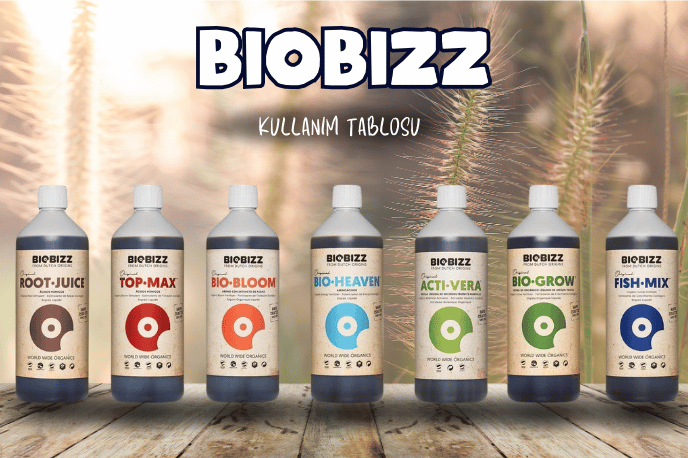 Biobizz besin kullanım tabloları