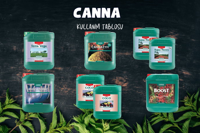 Canna besin kullanım tabloları