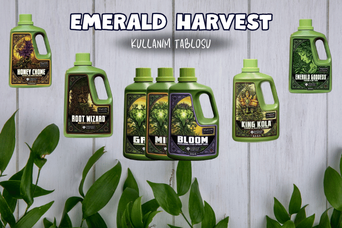 Emerald Harvest besin kullanım tabloları