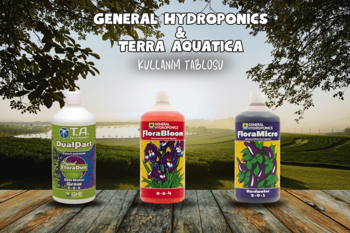 General Hydroponics/Terra Aquatica besin kullanım tabloları