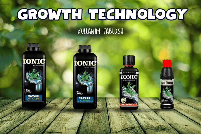 Growth Technology besin kullanım tabloları